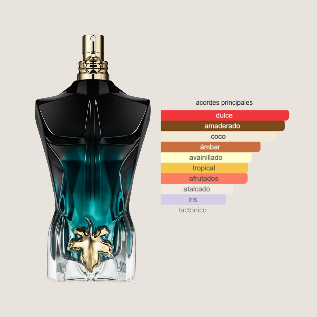 Le Beau Le Parfum