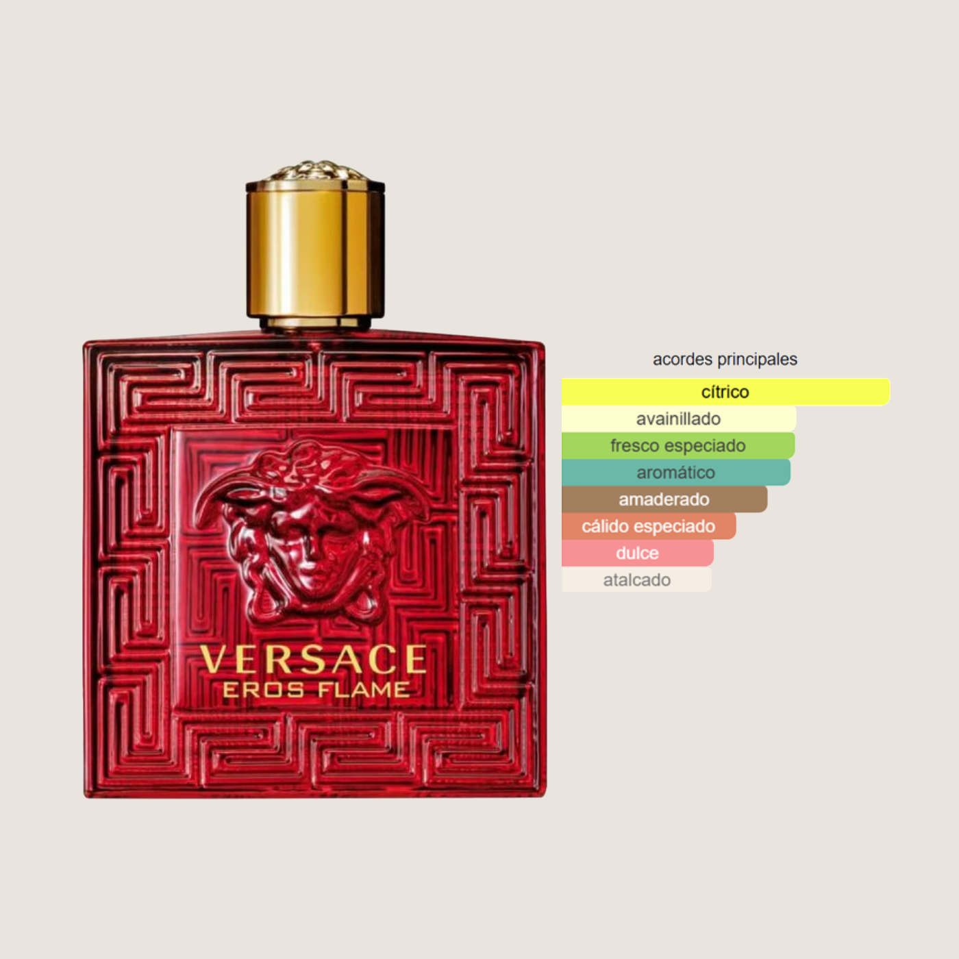 Eros Flame