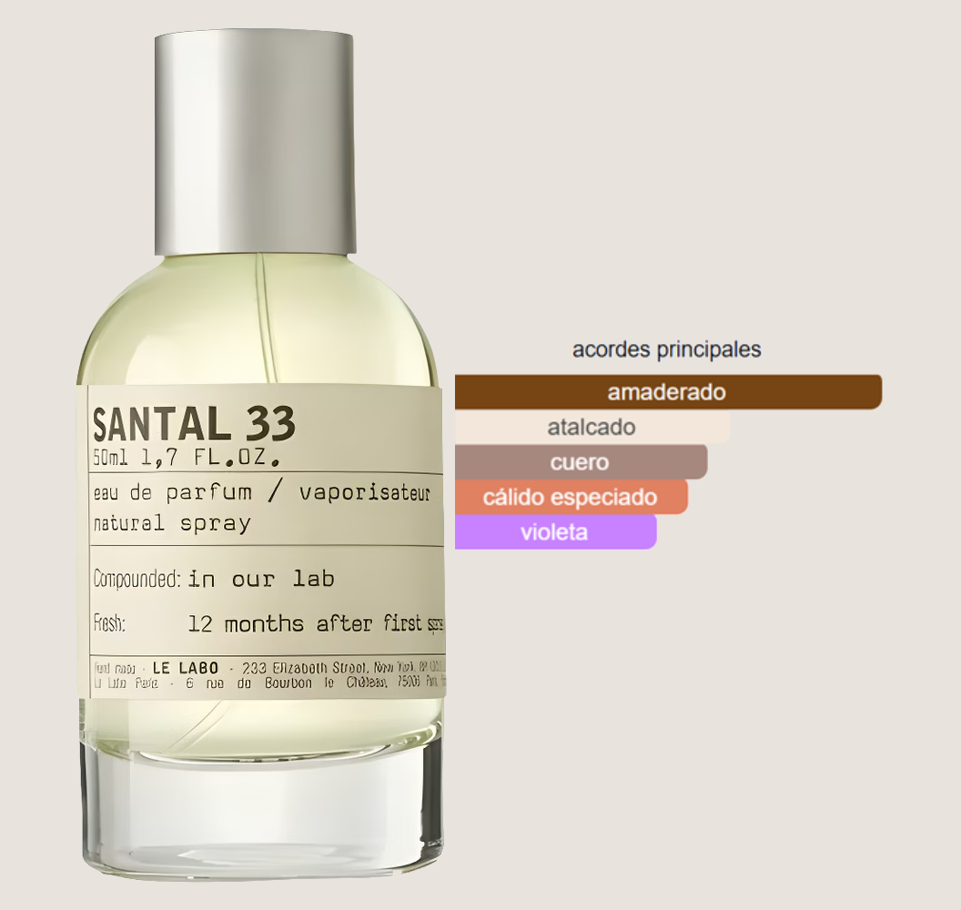 Santal 33