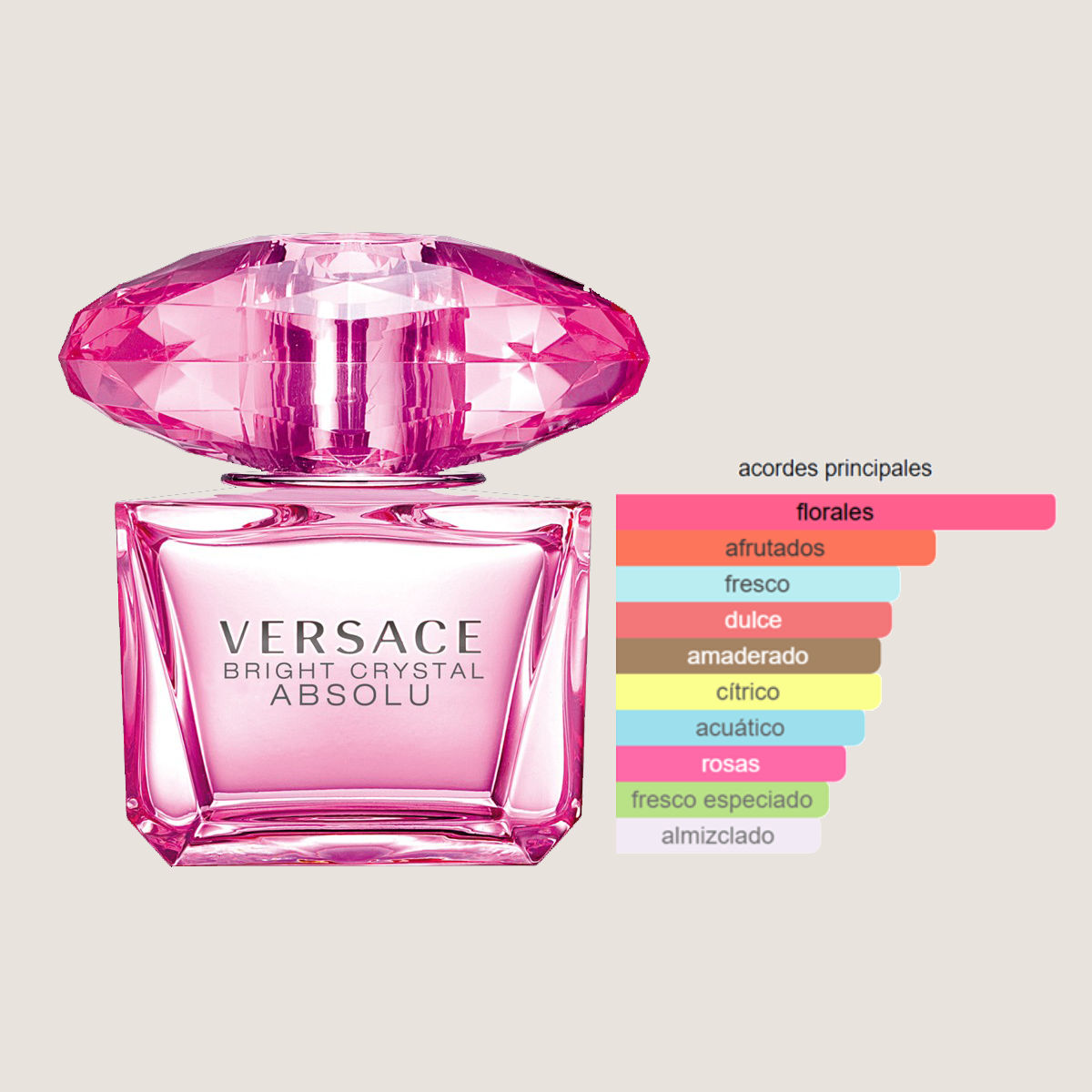 Bright Crystal Absolu (EDP)