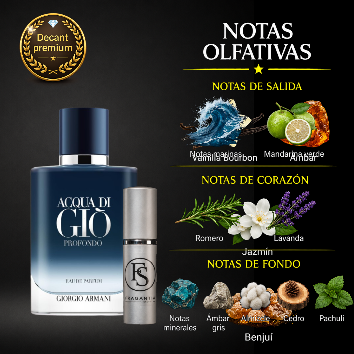 Acqua di Giò Profondo EDP (Eau de Parfum)