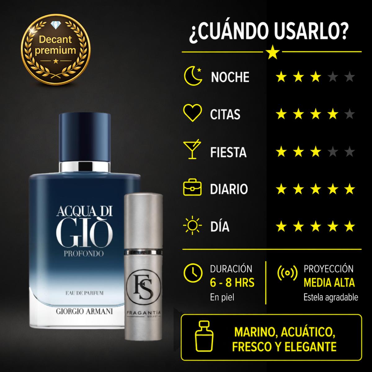 Acqua di Giò Profondo EDP (Eau de Parfum)