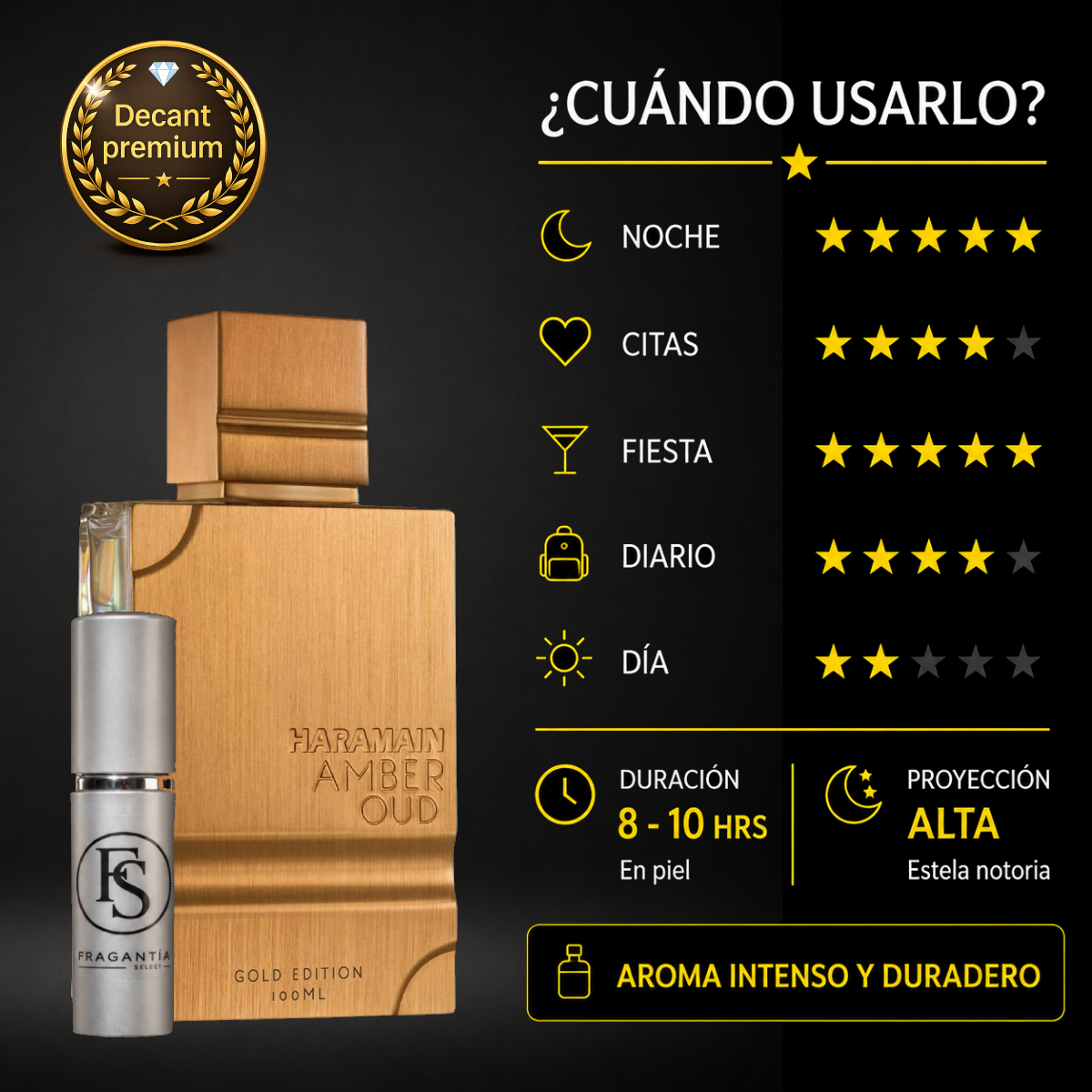 Amber Oud Gold Edition