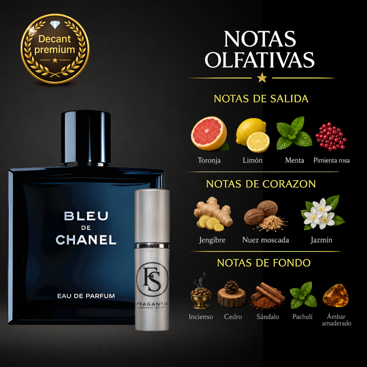 Bleu de Chanel (EDP)