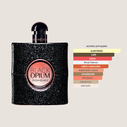 Black Opium