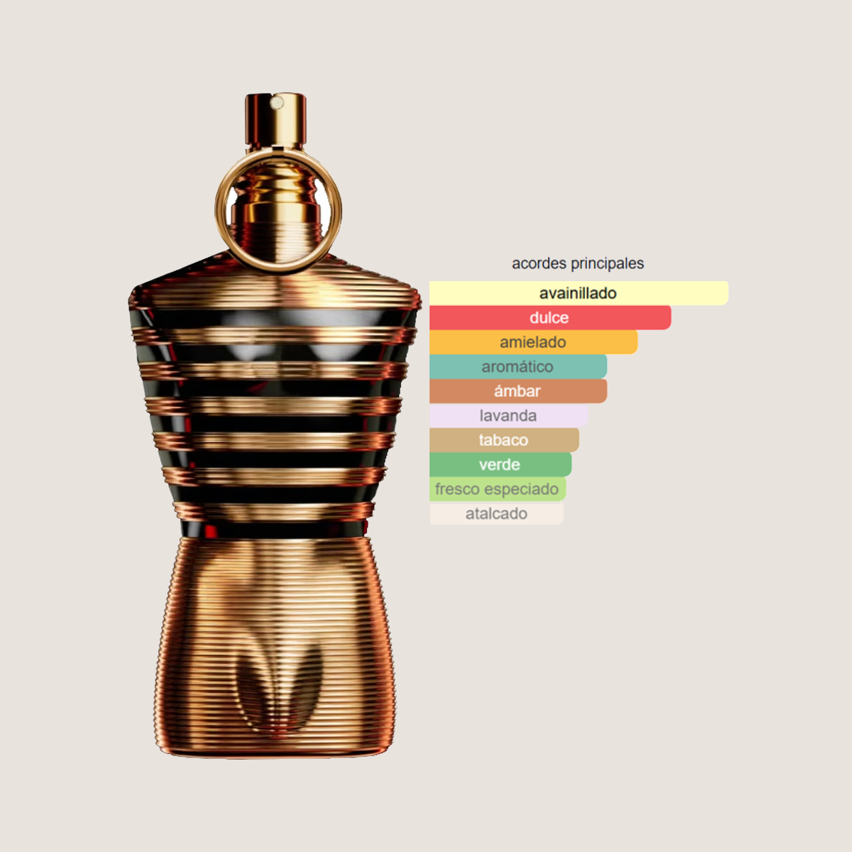 Le Male Elixir