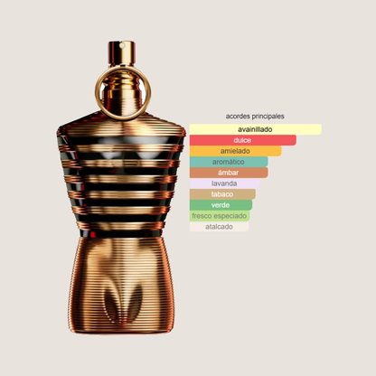 Le Male Elixir