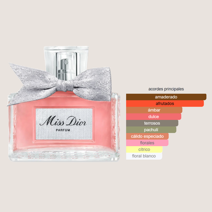 Miss Dior (Parfum)