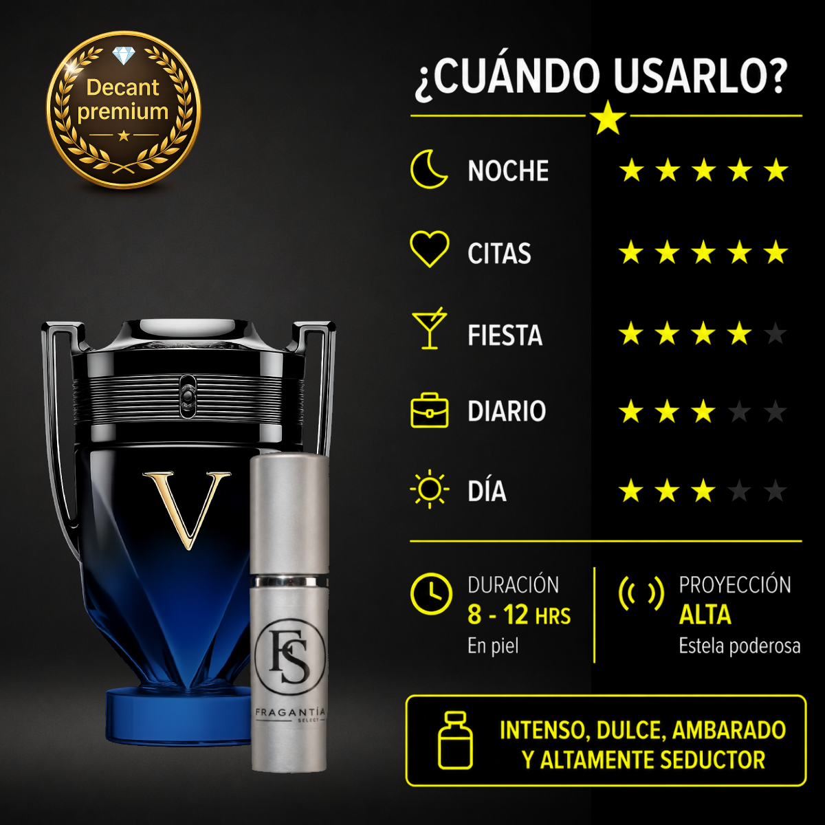 Invictus Victory Elixir