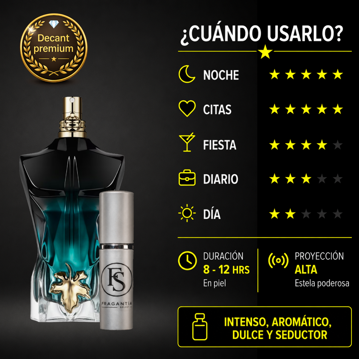 Le Beau Le Parfum
