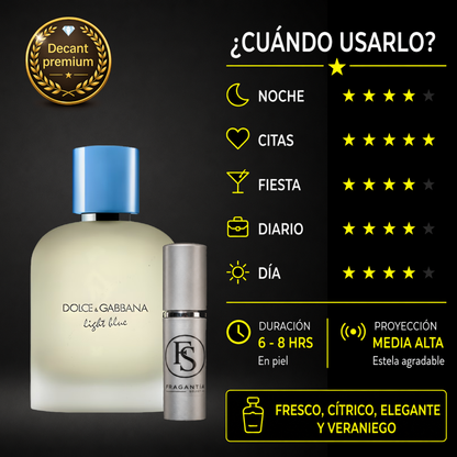 Light Blue Pour Homme (2025)