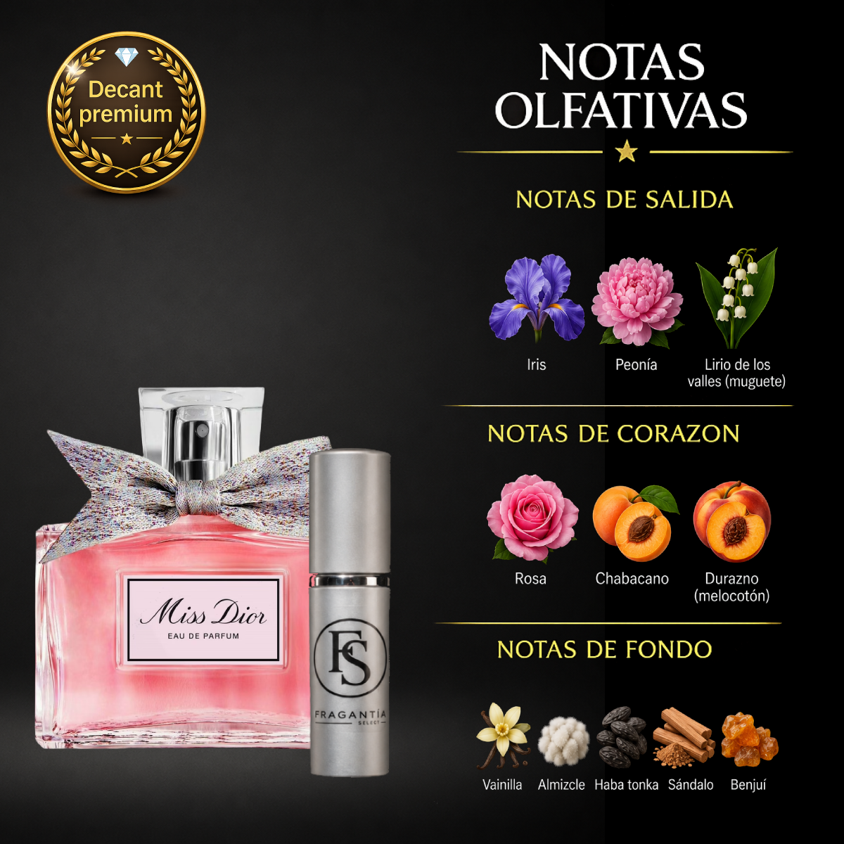 Miss Dior Eau de Parfum
