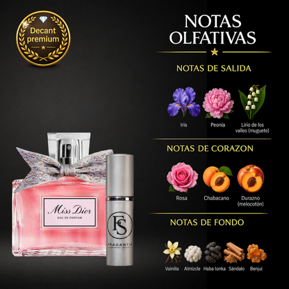 Miss Dior Eau de Parfum