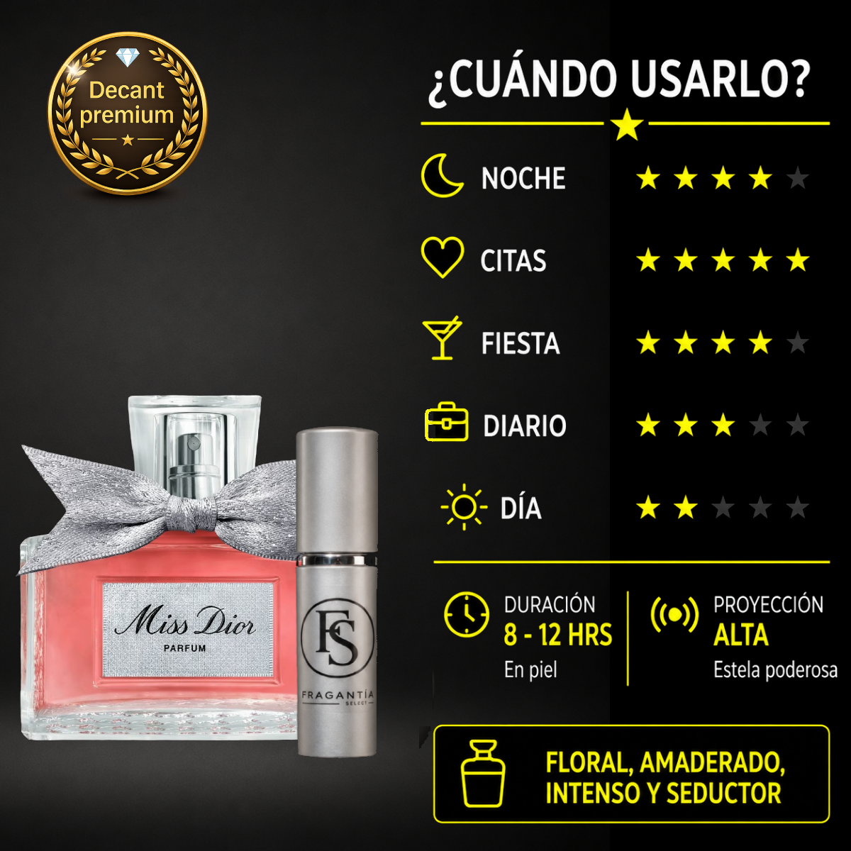 Miss Dior (Parfum)