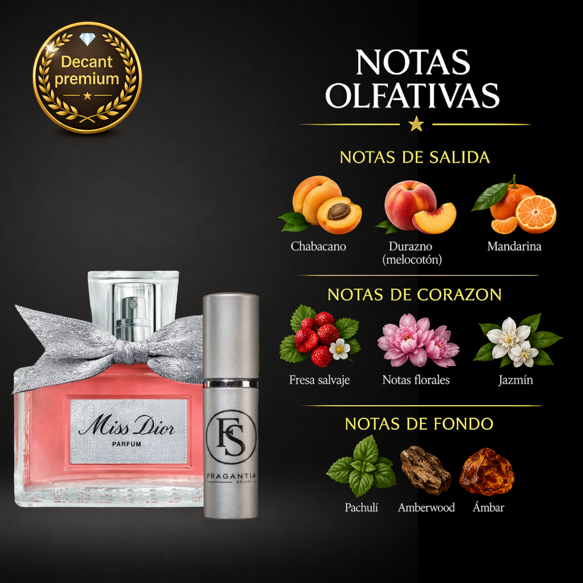 Miss Dior (Parfum)