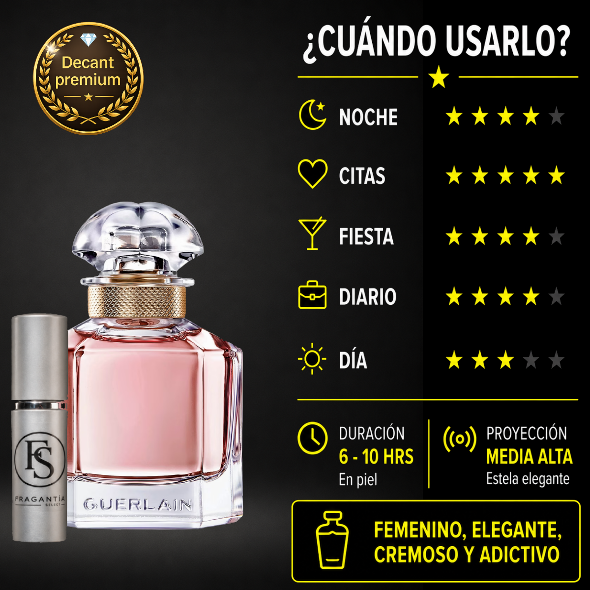 Mon Guerlain