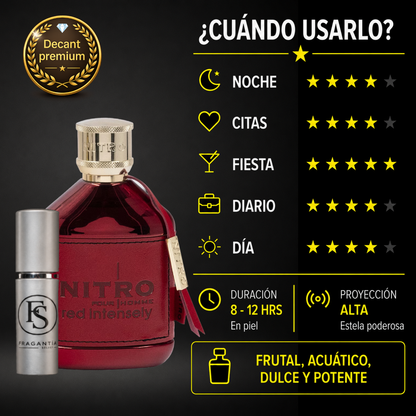 Nitro Red Intensely