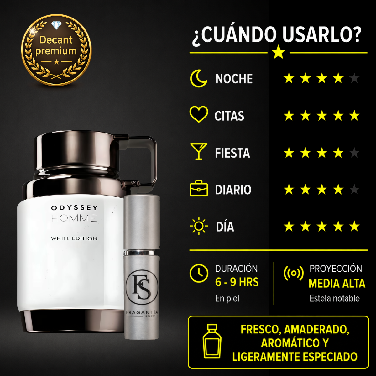 Odyssey Homme White Edition
