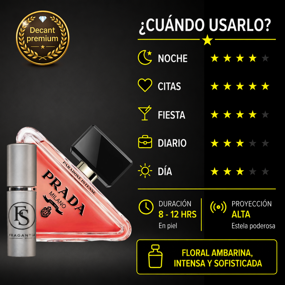 Prada Paradoxe Intense