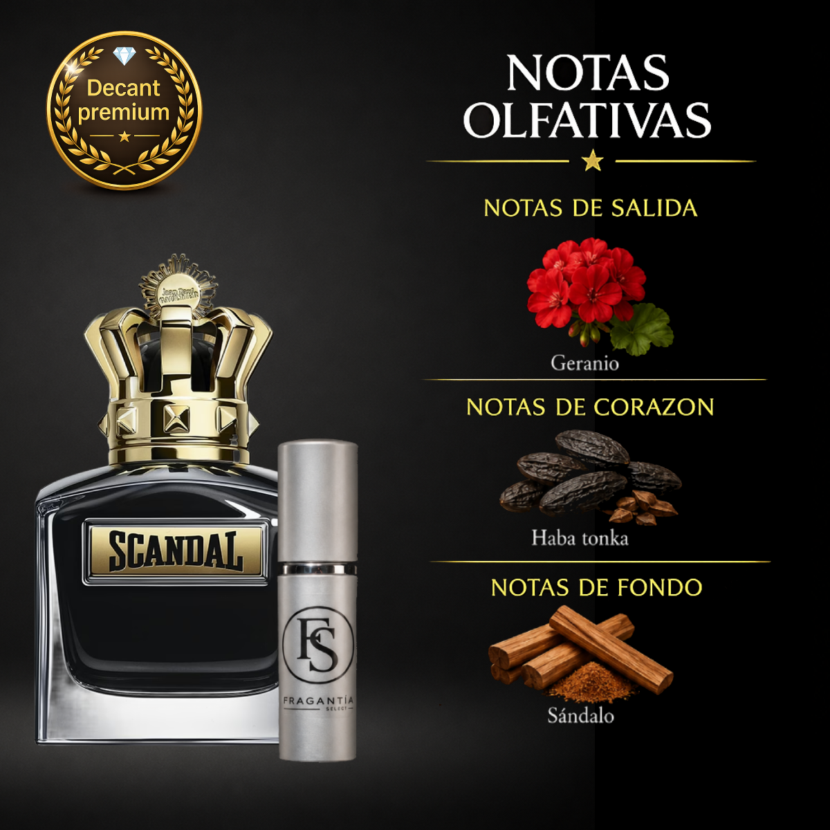 Scandal Pour Homme Le Parfum