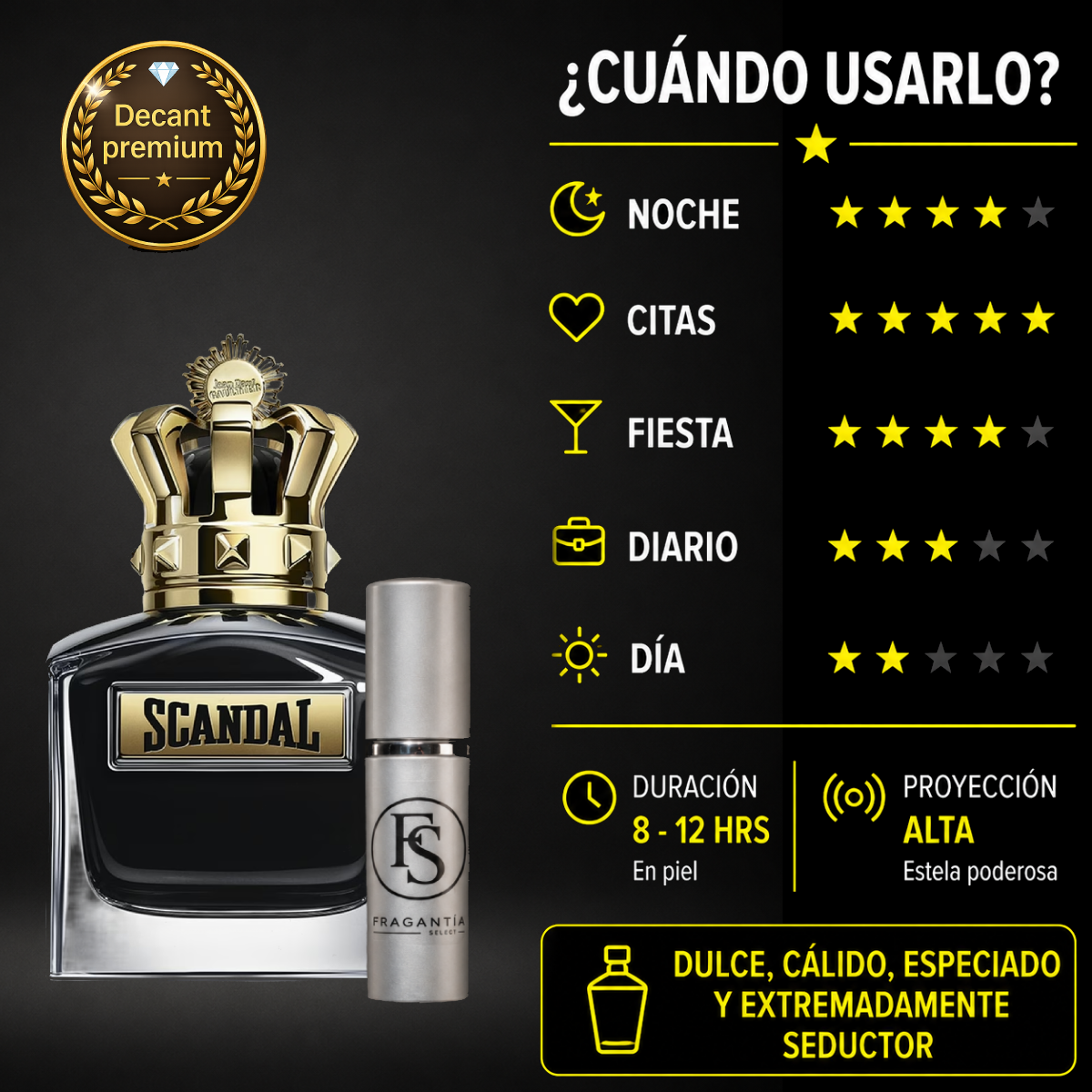 Scandal Pour Homme Le Parfum