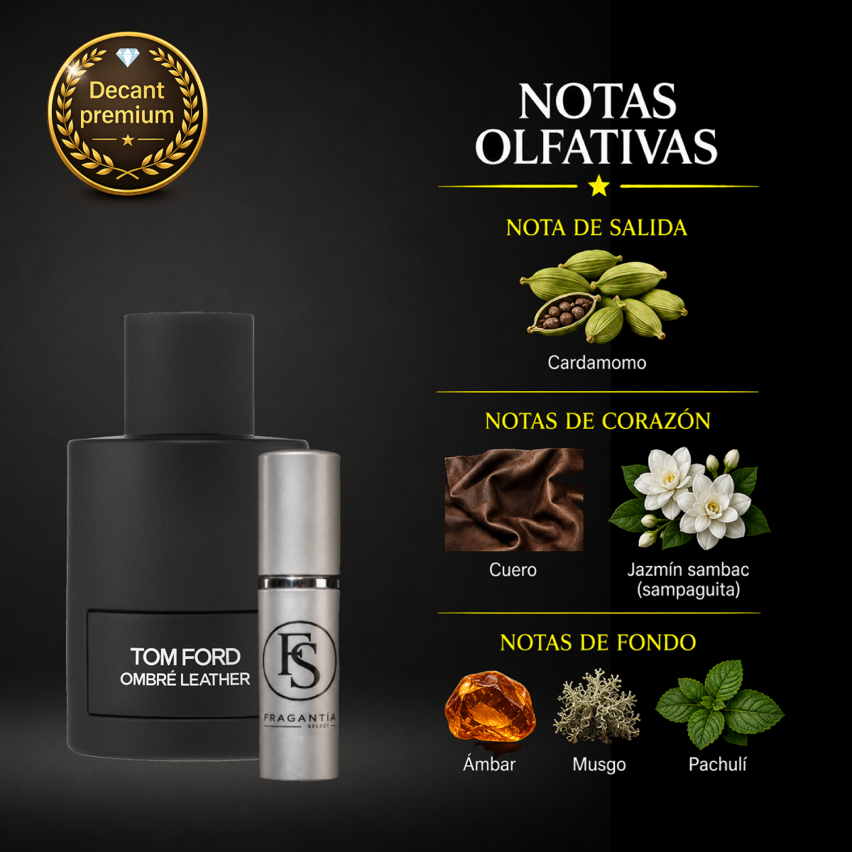 Ombre Leather EDP