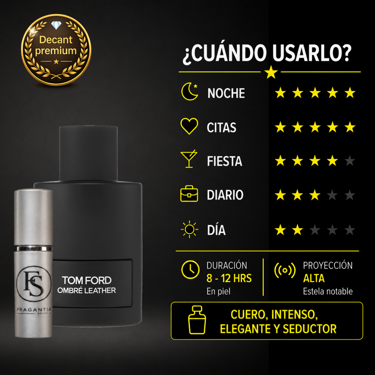 Ombre Leather EDP