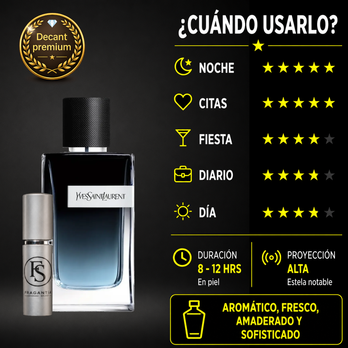 "Y" Eau de Parfum